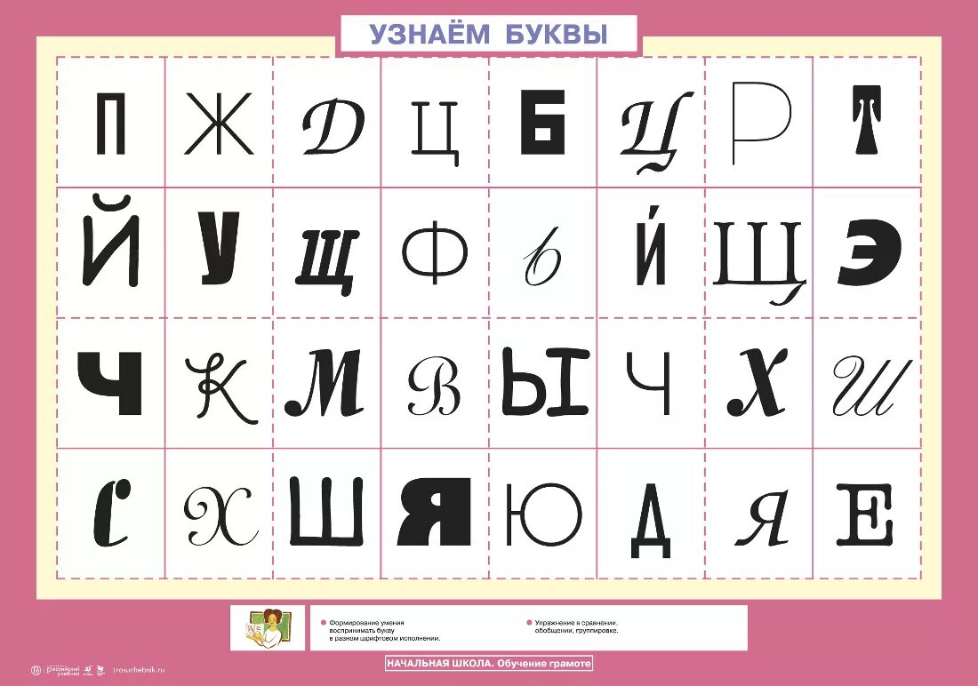 Буквам найти правильно написанную. Карточки с буквами. Узнай буквы. Буквы разным шрифтом для дошкольников. Узнавание букв.