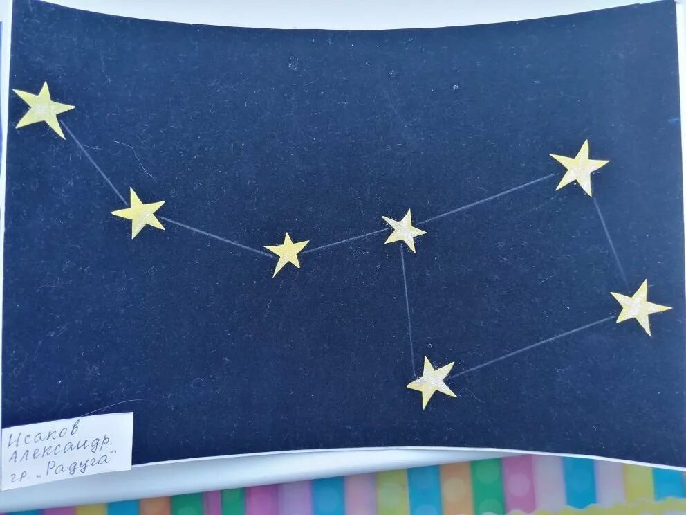 Модель звезды 1 класс. Модель созвездия большая медведица 1 класс. модель созвездия большой медведицы 1 класс. модель созвездия большая медведица из пластилина. модель созвездия большая медведица 2 класс.