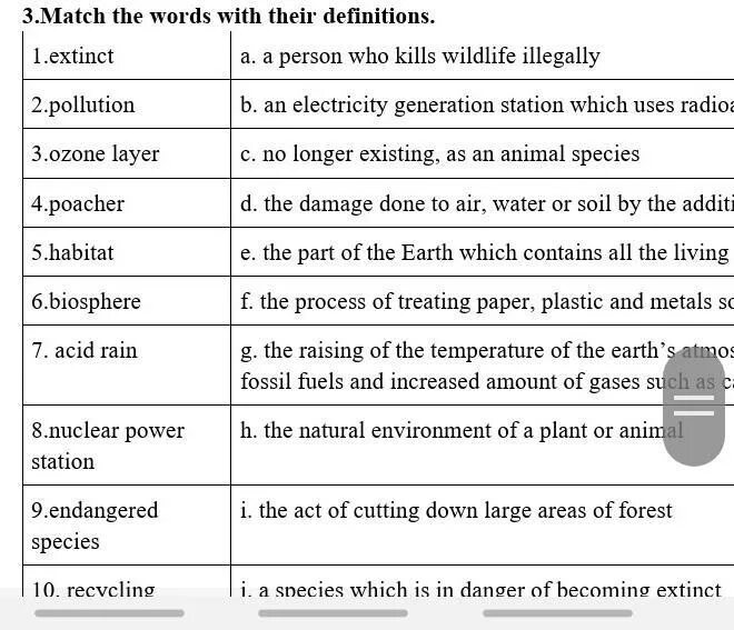 Match the Words with their Definitions ответы. Match the Words with their. Match the Words with their Definitions перевод. Match the Words with their Definitions extinct.