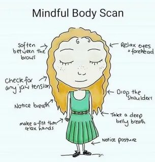 Mindful