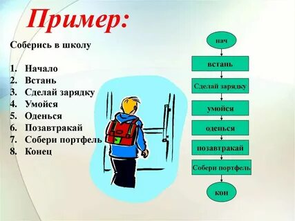 Приведите примеры в которых информация собирается