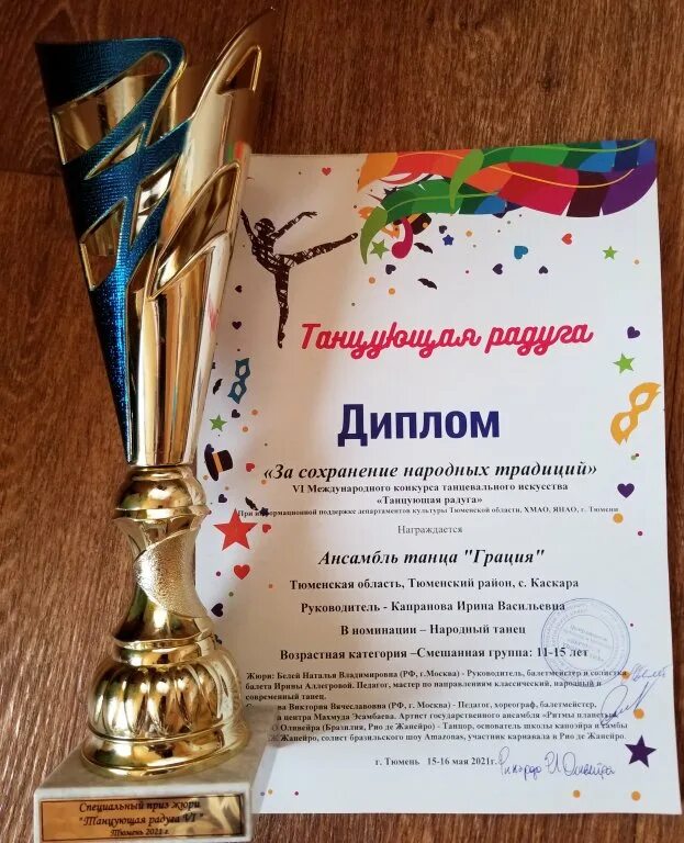 Ано конкурс. Поздравление с победой в конкурсе танцев. дипломы к вершине творчества. международный конкурс хореографического искусства танцующий мир. вершина таланта диплом.