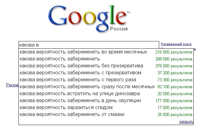 Можно ли забеременеть от прерванного полового акта. Какова вероятность забеременеть. Какова вероятность забеременеть от смазки. Вероятность забеременеть с презиком. Каков шанс забеременеть.