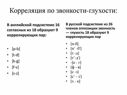 Глухость последующего согласного