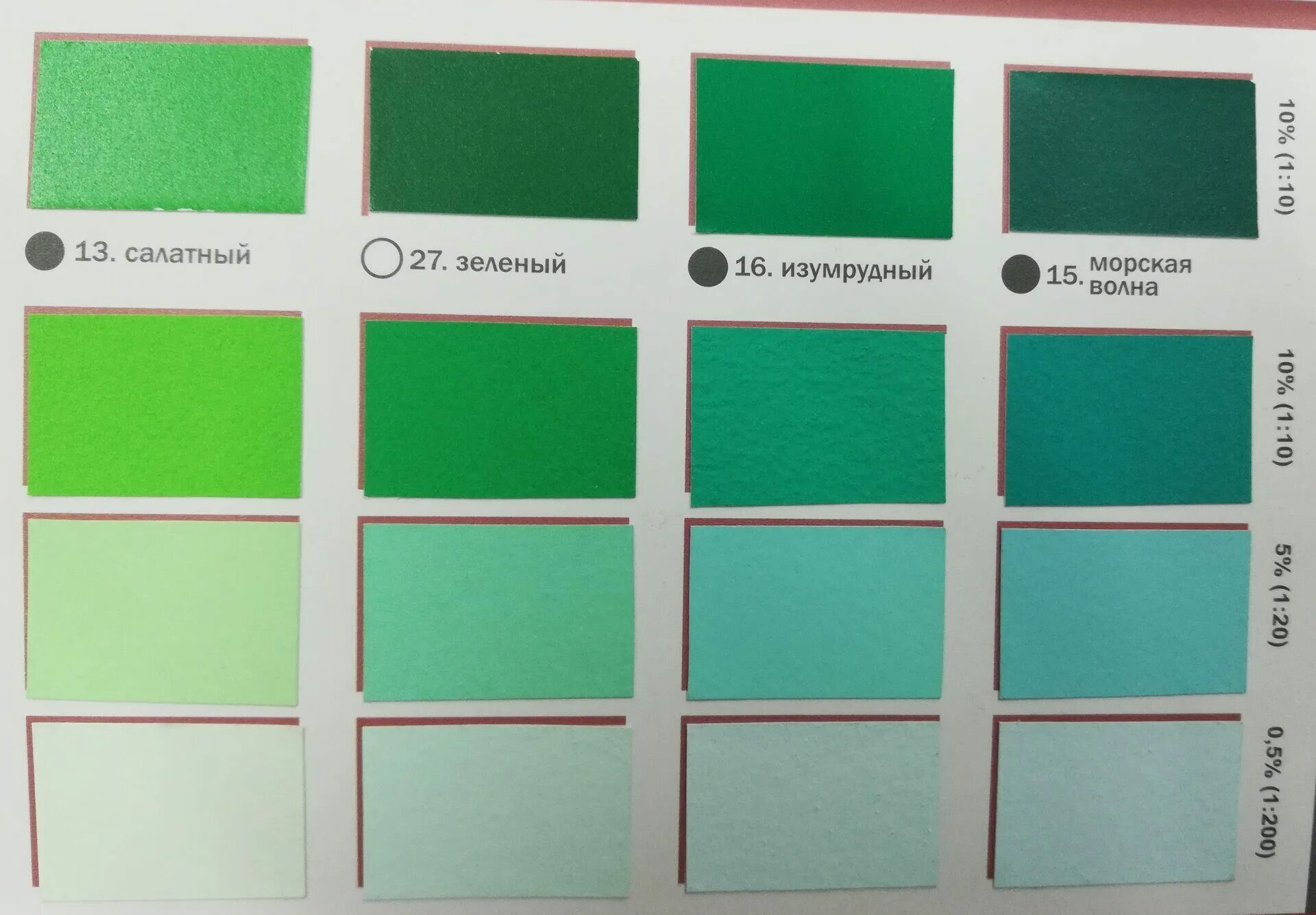 Оттенки зеленого dulux палитра 30gy 72/196. Изумрудный цвет краски. Green smoke farrow ball. Изумрудный цвет краски. Изумрудный цвет краски.