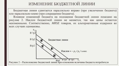 Линии меняются