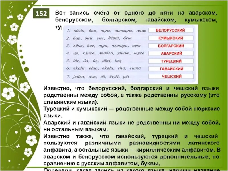 Аварский язык 1. Цифры на аварском языке. Счет на аварском языке до 10. Цифры на аварском языке от 1 до 10. Счет от 1 до 5 на кумыкском языке.