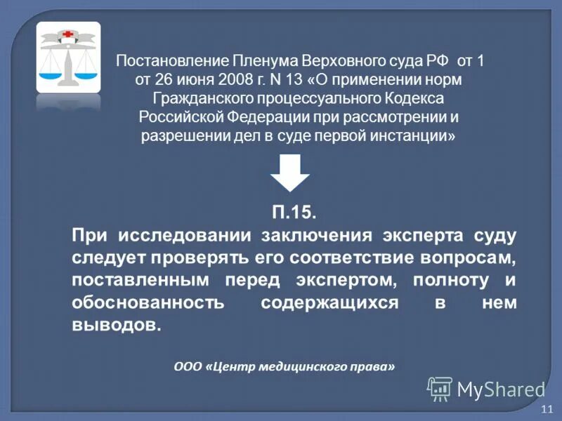 Постановление пленума о судебной 2013. Значение постановлений Пленума Верховного суда. Постановление вс. Значение постановлений Пленума Верховного суда РФ гражданское право. Постановление Пленума вс РФ.