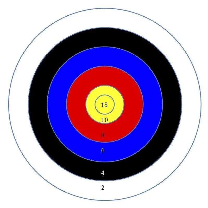 View targets. Мишень. Мишень для стрельбы. Мишень для стрельбы для детей. Мишень для пневматики.