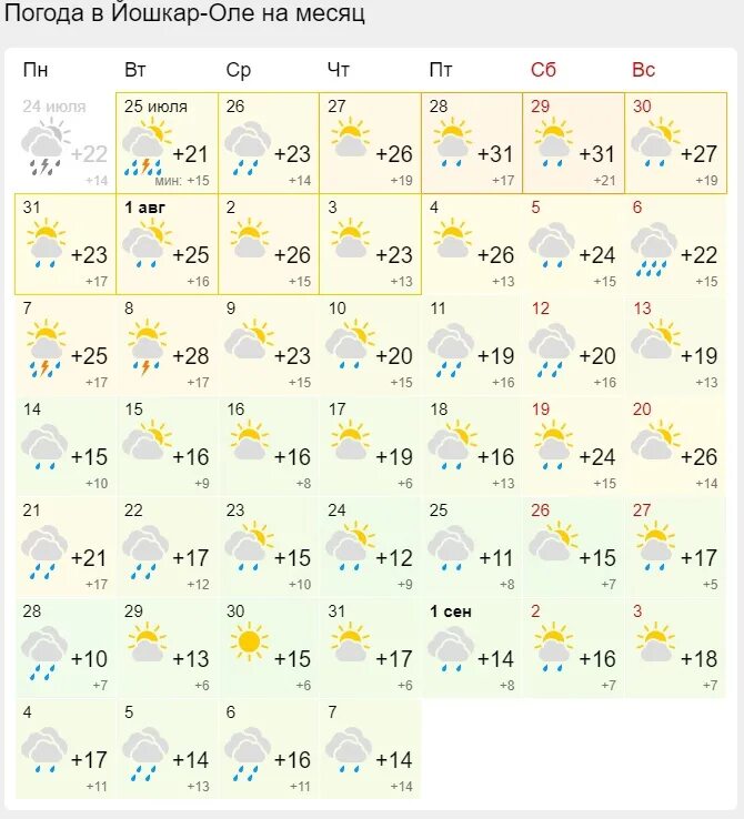 Погода йошкар ола осадки. Погода в Йошкар-Оле на месяц. Погода в Йошкар-Оле на сегодня. Погода на месяц. Погода на завтра Йошкар-Ола.