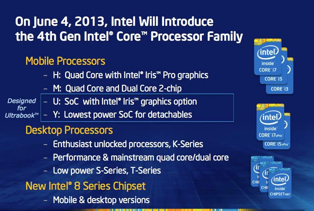 Intel mobile chipset. 11 gen intel core desktop processor. intel core i3 7th gen характеристики. intel mobile. intel processors series.
