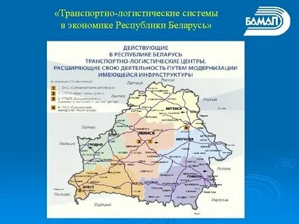 Коммуникации беларуси