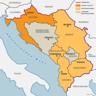 Балканские страны