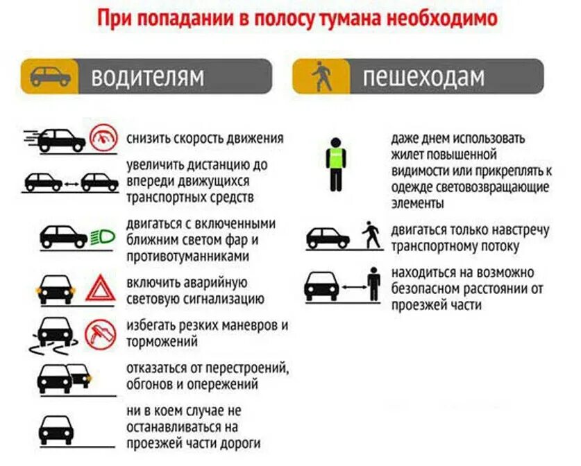 Что делать во время движения. Рекомендации водителям при тумане. Памятка при тумане. Принципы безопасного вождения. Советы водителям.