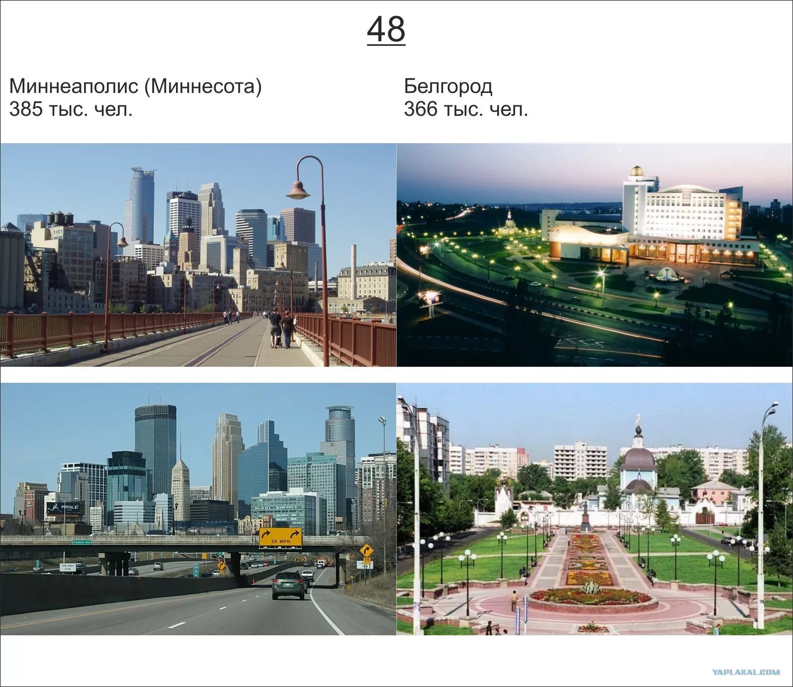 Города России похожие на американские. Сравнение городов. Сравнение городов России и Европы. Российские города и американские города. Сравнение российской и зарубежной