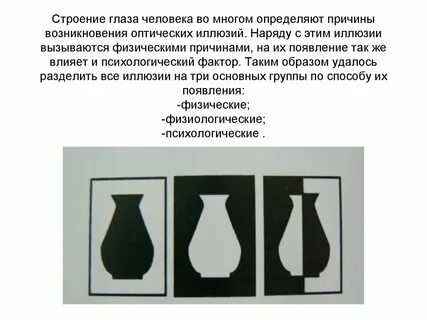 Иллюзии восприятия особенности возникновения и виды