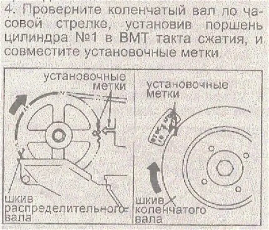 Как поставить верхнюю мертвую точку