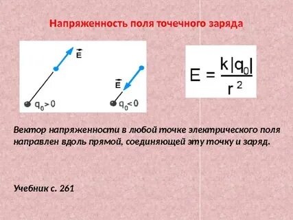 Укажите заряды
