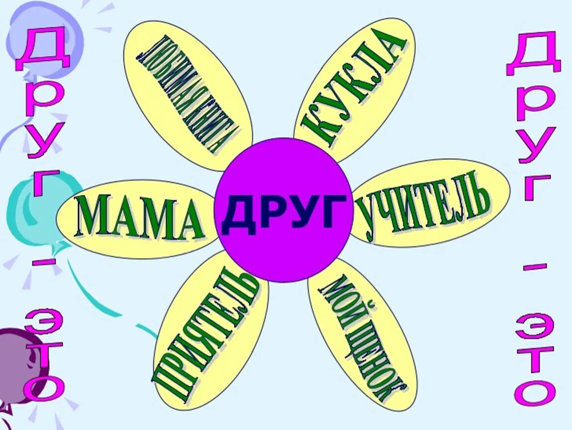 Соседи живите дружно. Давайте жить дружно. Плакат жить дружно. Беседа на тему Учимся жить дружно. Соседи давайте жить дружно памятка.