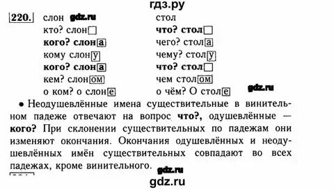 4 класс упражнение 220. Русский седьмой класс упражнение 220. Выполнить упр. Русский язык 9 класс бархударов упражнение 214. Упражнение 220 3 класс.