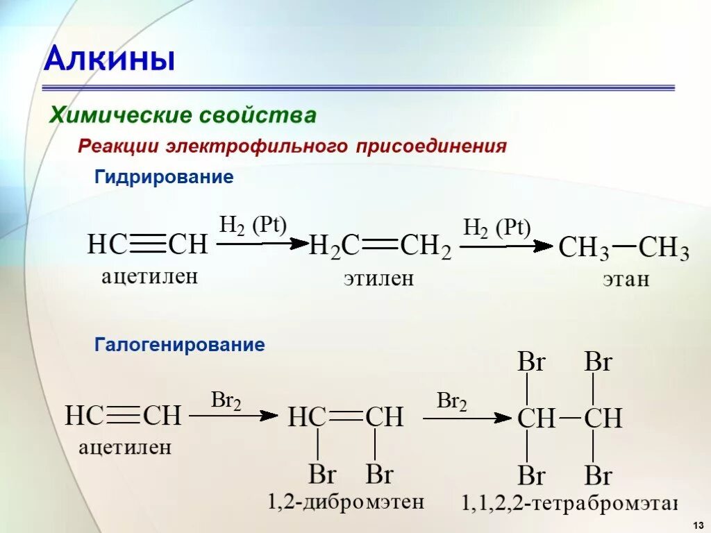 Реакция ацетилена с бромом. Реакция присоединения Алкины. Алкины присоединение гидрирование. Химические свойства алкинов гидрирование. Реакция присоединения алкинов.