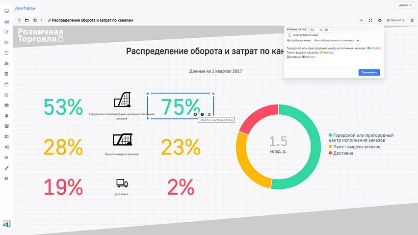 Bi системы. Триафлай bi. Bi-система "триафлай. Сравнение bi систем. Сравнение bi