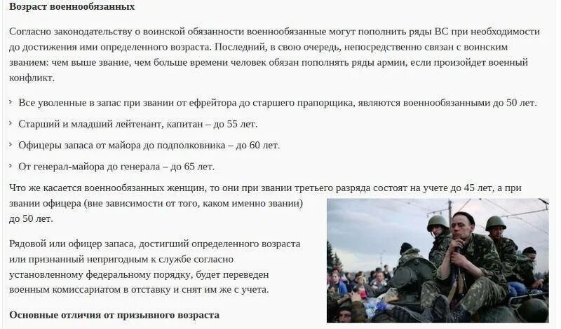 Женщина не военнообязанная в анкете. Возраст воинской обязанности в России. Военнообязанный Возраст. До какого возраста мужчина военнообязанный. Воинская обязанность в РФ Возраст.