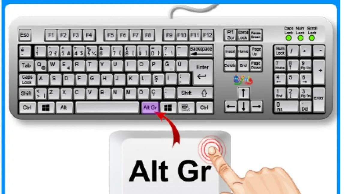Alt f10. Alt gr tuşu. клавиши alt gr +. alt f11. где находится клавиша altgr.