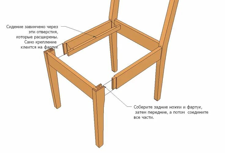 Стул из сосны Дачный-1, фабрики Муром-мебель