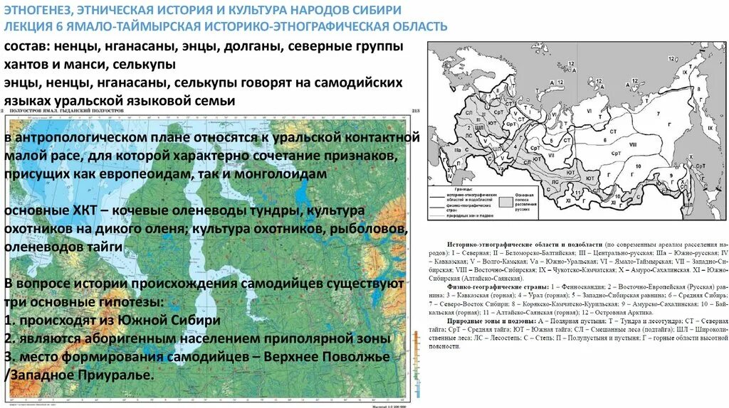 Этническая истории россии