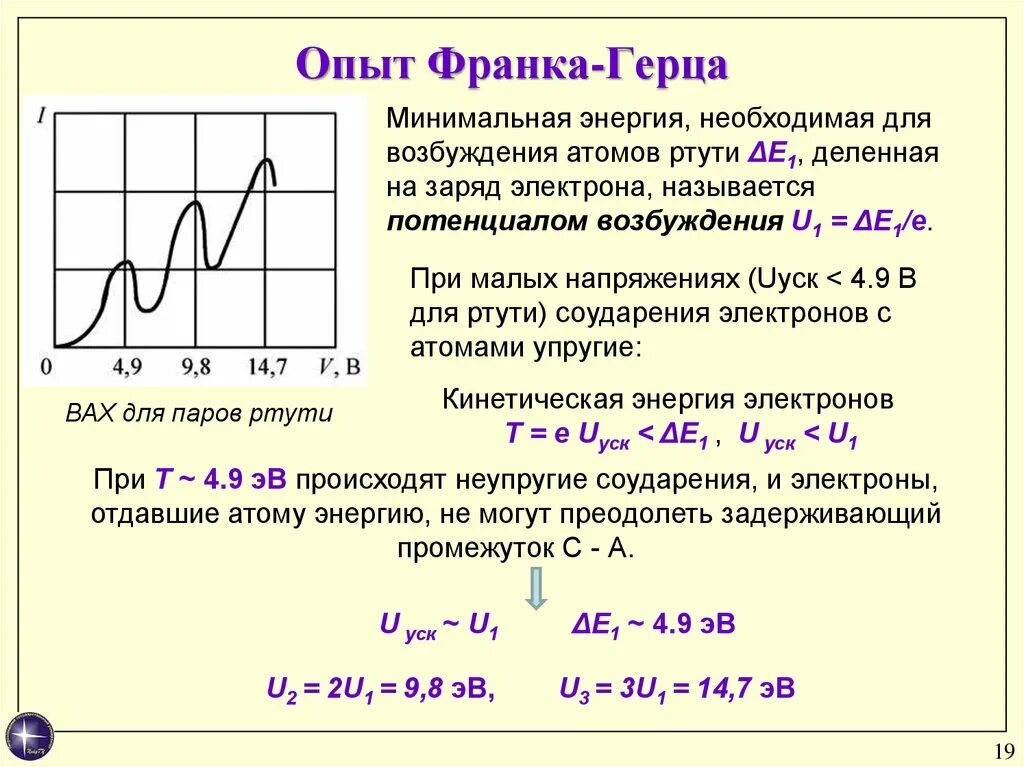 Энергия атома ртути. Опыт Франка и Герца. Опыт Франка и Герца кратко и понятно. Опыт Дж Франка и г Герца. Схема опыта Франка и Герца.