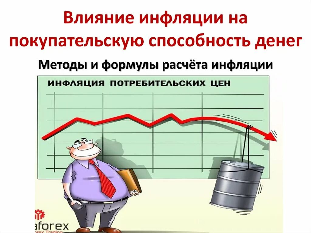 Покупательная способность в россии. Покупательская способность. Покупательная способность денег. Инфляция и покупательная способность денег. Влияние инфляции на покупательную способность денег..