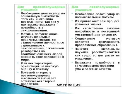 Левополушарный ребенок какую стратегию посоветовать родителям