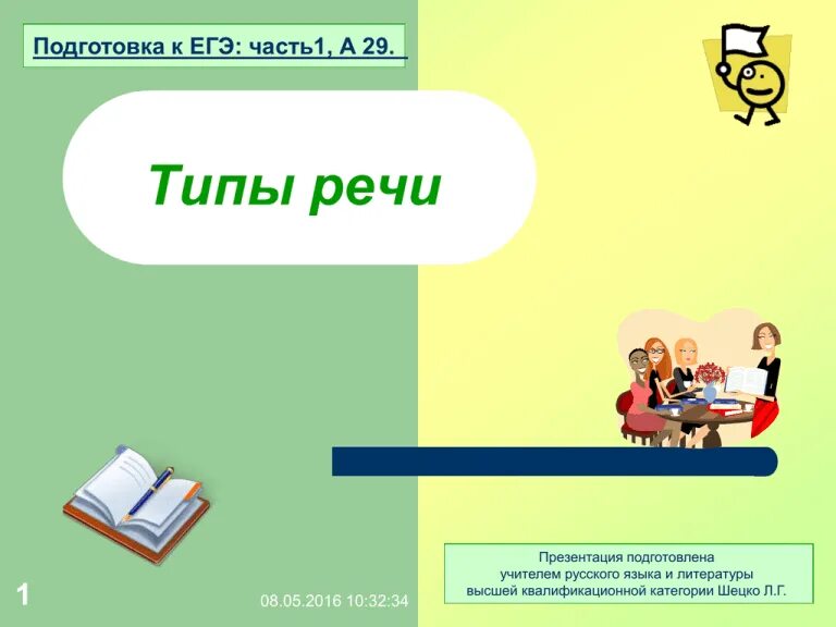 Типы речи 9 класс презентация. Типы речи 2 класс. виды речи презентация. слайд виды речи в картинках.