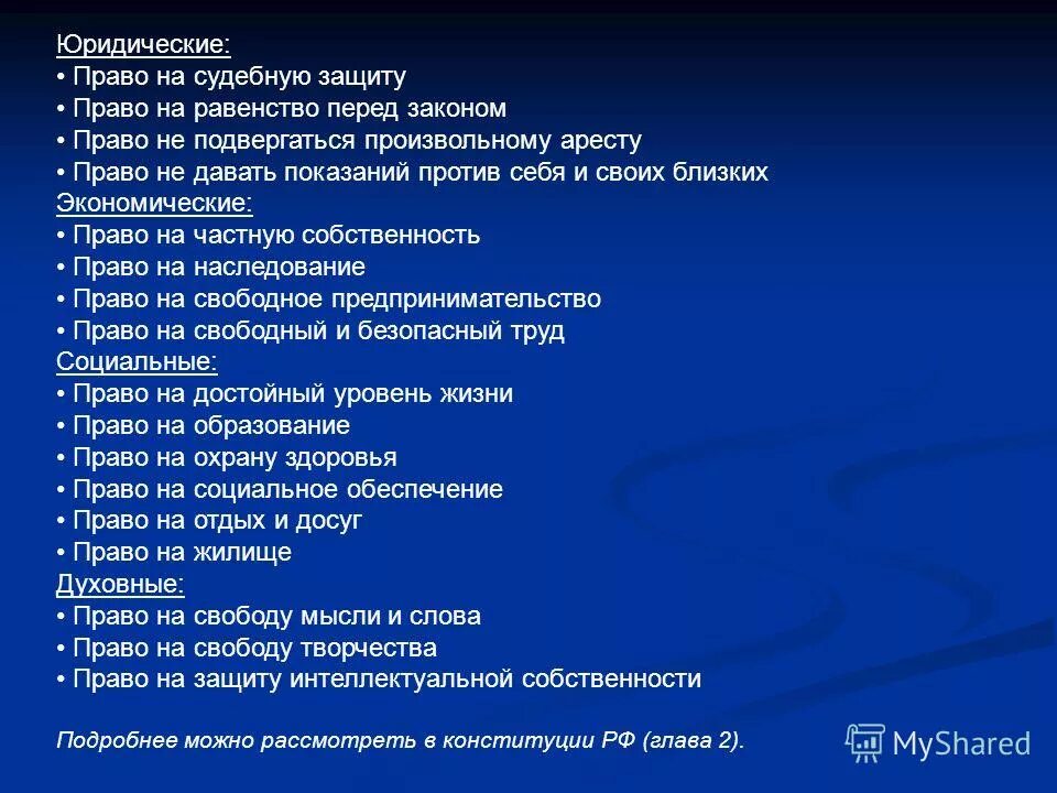 Свидетельствовать против самого себя