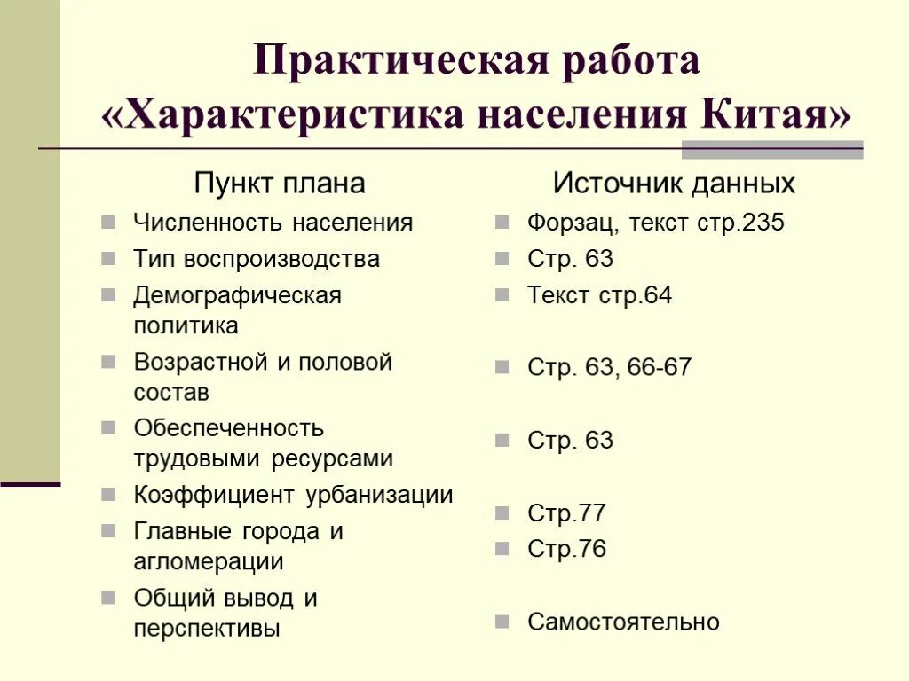 Численность населения кратко география 8. Характеристика населения Китая таблица география. Характерные черты населения Китая. Характеристика населения Китая. План характеристики населения страны.