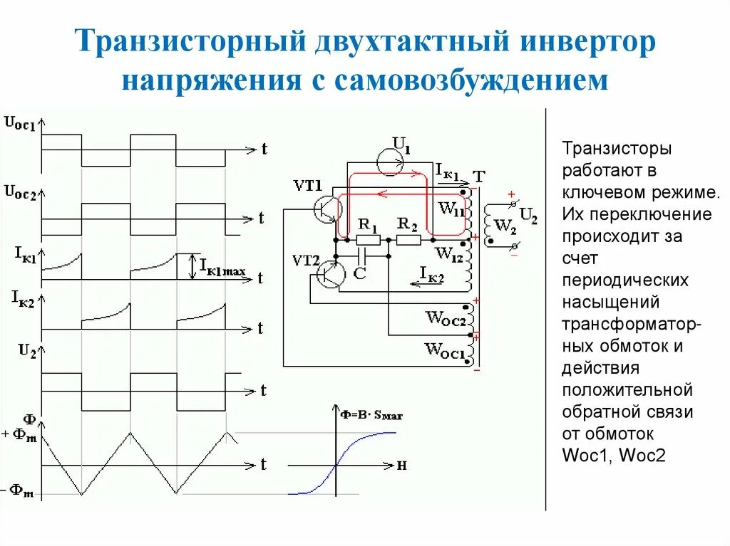 Двухтактный инвертор с самовозбуждением. Двухтактный преобразователь с самовозбуждением схема. Надёжный двухтактный преобразователь напряжения. Схема двухтактного преобразователя постоянного напряжения. Насыщение трансформатора