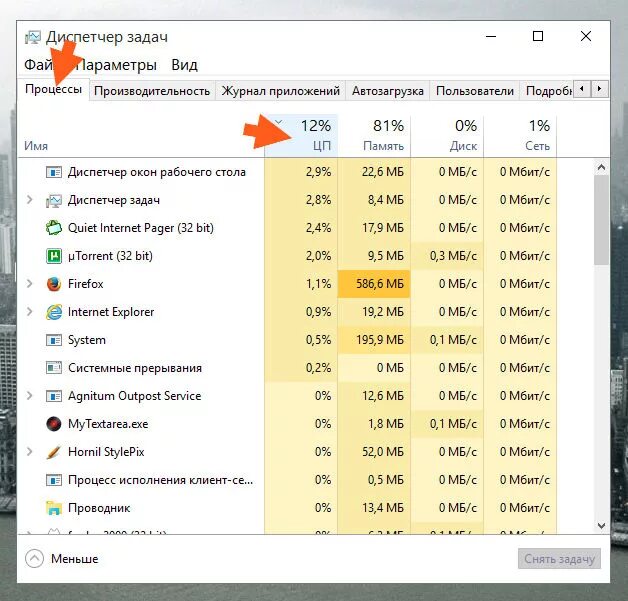 Как проверить нагружку на процесс. Диспетчер задач нагрузка на процессор. Как снизить цп