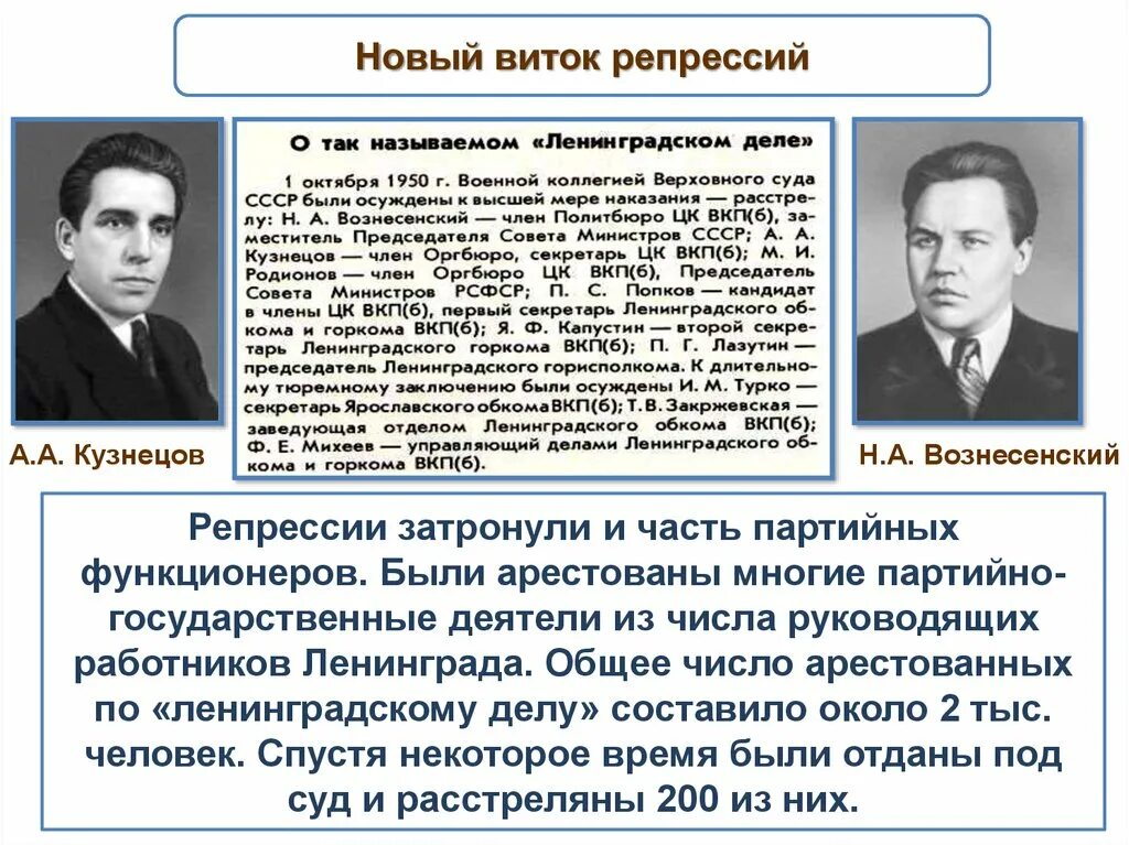 Кузнецов секретарь Ленинградского обкома. Кузнецов Ленинградское дело. Репрессированные по Ленинградскому делу. Первый секретарь Ленинградского горкома и обкома ВКП Б.