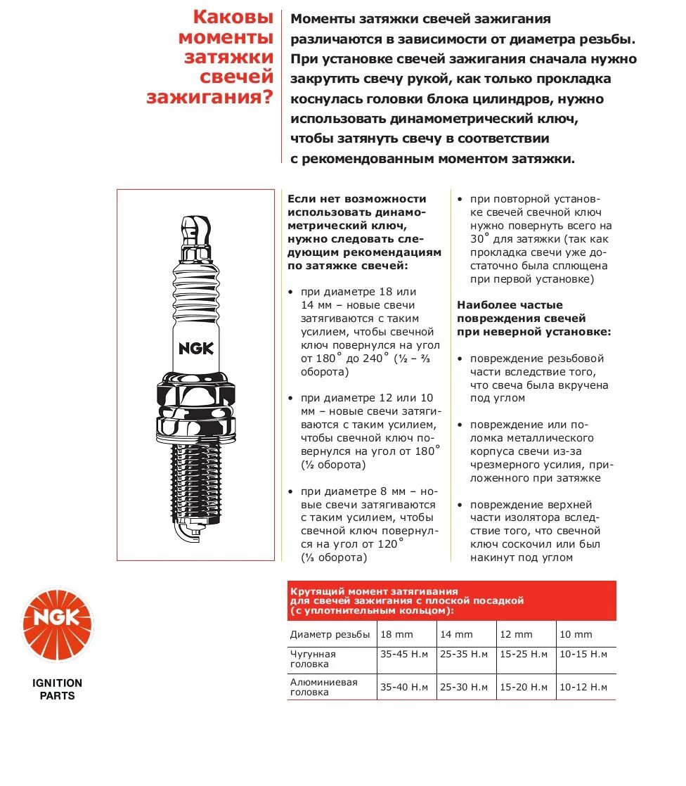 Свечи без динамометрического ключа. Момент затяжки свечей зажигания NGK. Затяжка свечей зажигания NGK 1/2. Свечи зажигания NGK затяжки момент ВАЗ 2114 инжектор 8 клапанов. Свечи зажигания НЖК момент затяжки.