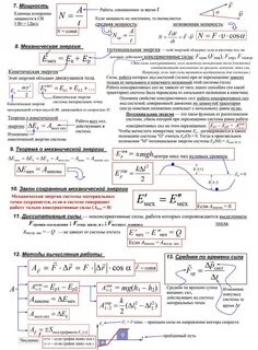 Механика формулы по физике 9 класс