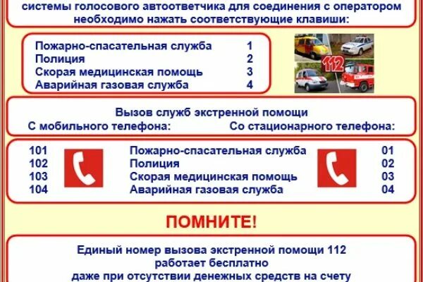 номера телефонов экстренных служб для детей. единый номер экстренных оперативных служб 112. номера телефонов экстренных служб. единый номер вызова экстренных служб 112. единый телефонный номер для вызова экстренных служб.