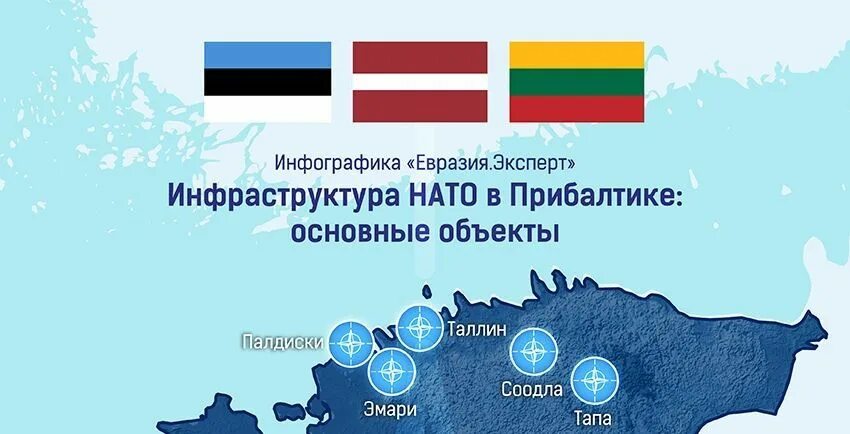 Нато латвия эстония. НАТО В Прибалтике. Базы НАТО В Прибалтике карта. Страны НАТО Литва и Латвия. Вступление Прибалтики в НАТО.