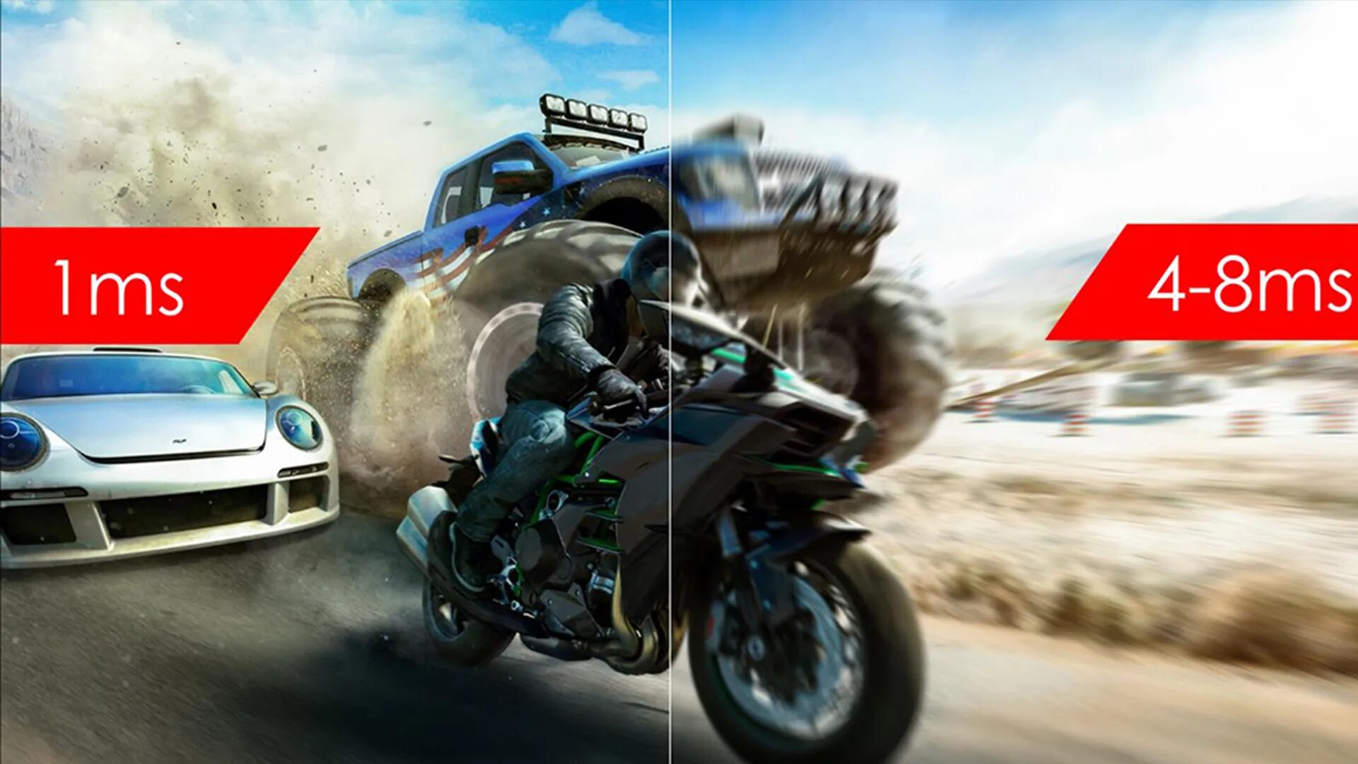 Время отклика экрана. Время отклика 2 мс. Время отклика. Время отклика матрицы монитора. Время отклика 2 мс.