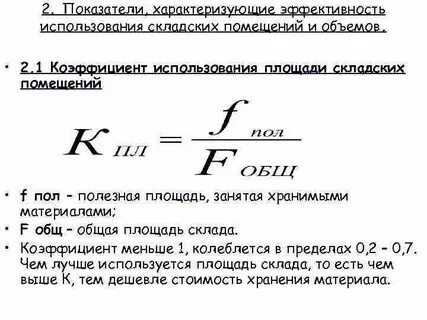 Коэффициента использования объема склада