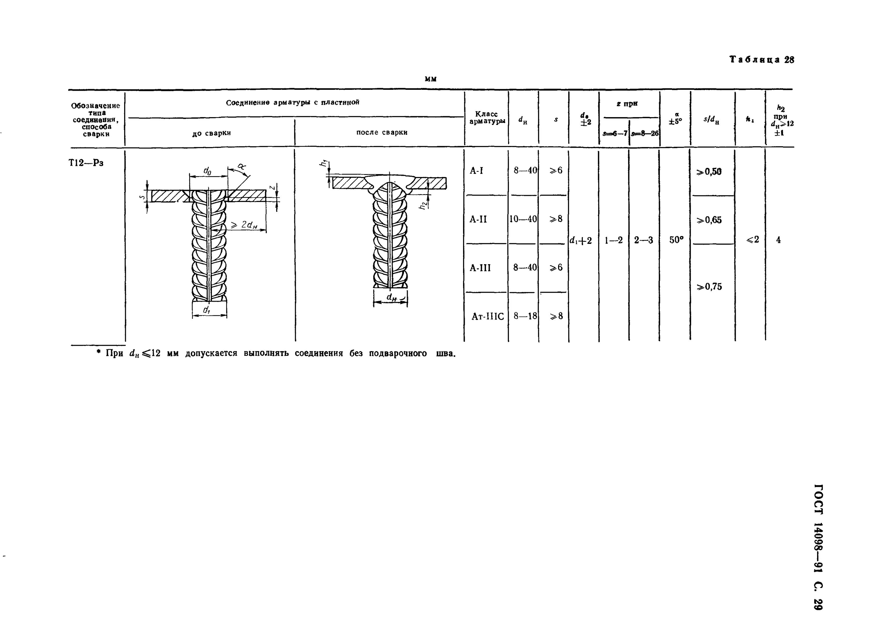Гост 14098 статус. Скоба-накладка для сварки арматуры по ГОСТ 14098-91. ГОСТ 14098-2014 т12-РЗ сварка. Тип сварного соединения т12-РЗ. ГОСТ 14098 т12-РЗ.
