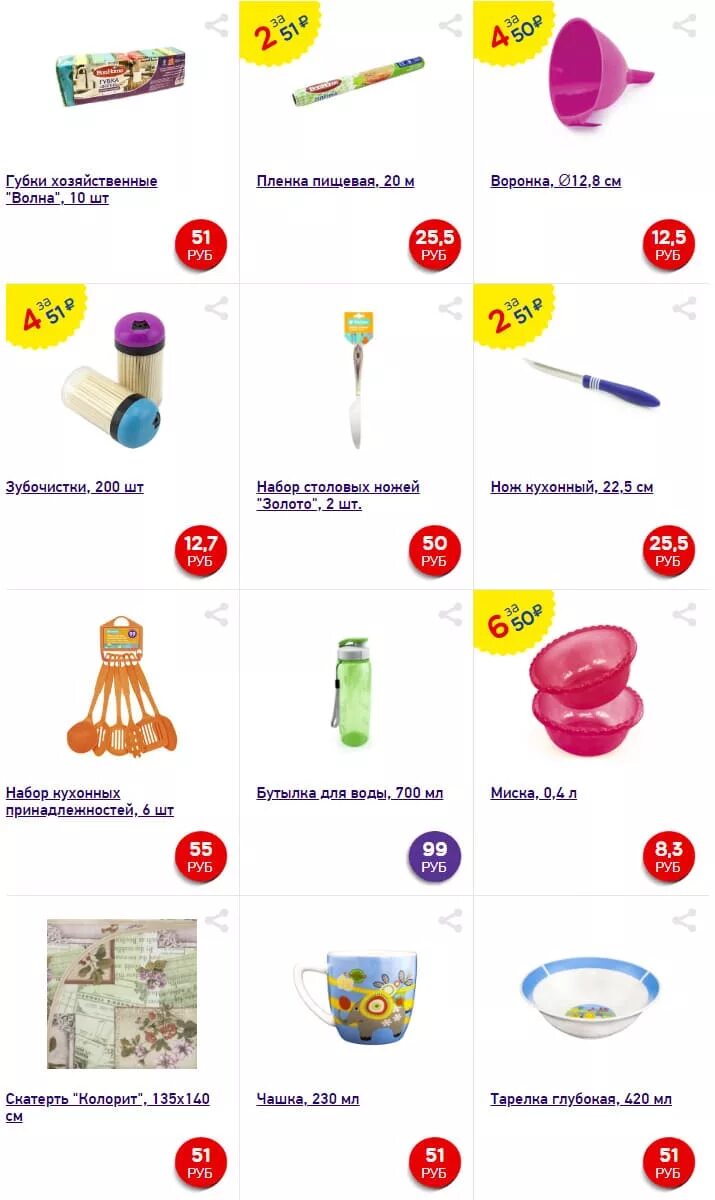 Fix-price в краснодаре магазины. Fix price новороссийск. Fix price краснодар. фикс прайс краснодар график. самый большой fix price в краснодаре.