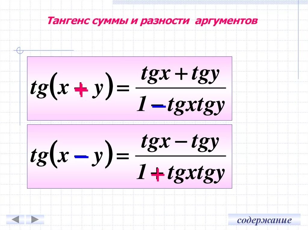 Формулы суммы и разности тангенсов. Тангенс суммы и разности аргументов. Сумма тангенсов формула. Формула суммы аргументов тангенса.