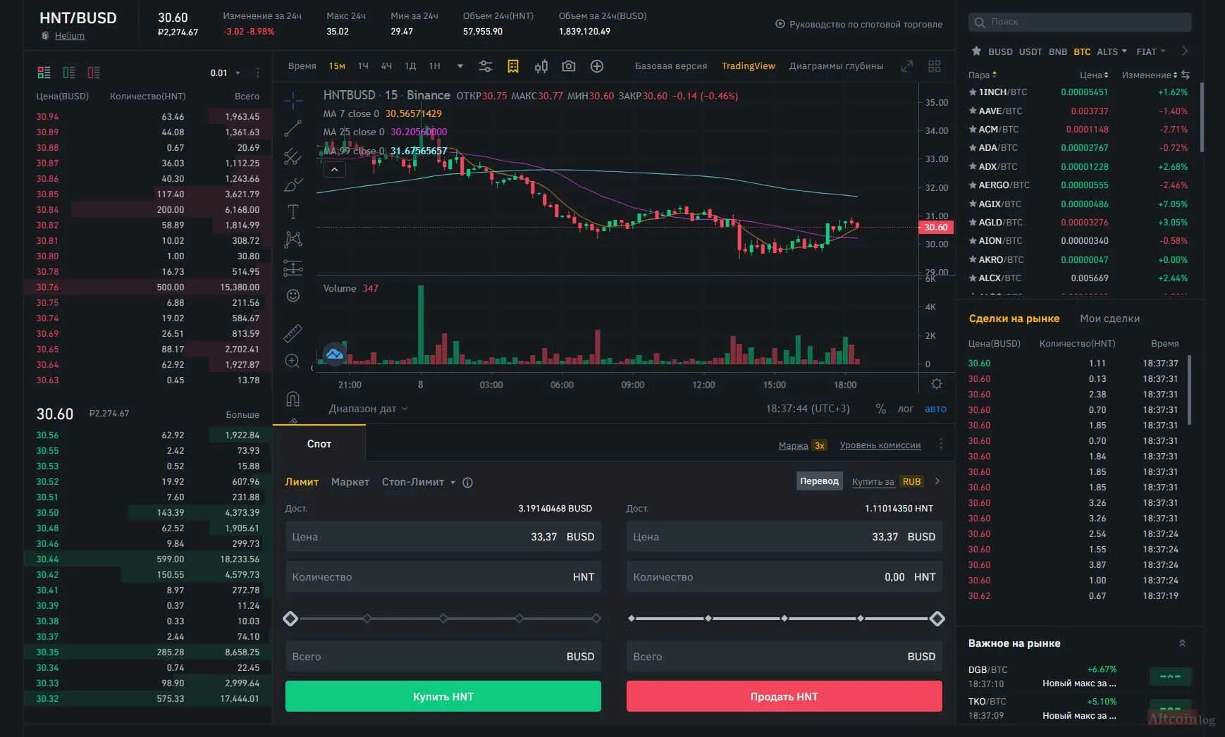 Binance торговый терминал. Что такое котировка на бирже Бинанс. Скальпинг на бирже Бинанс. Бинанс график кошелька.