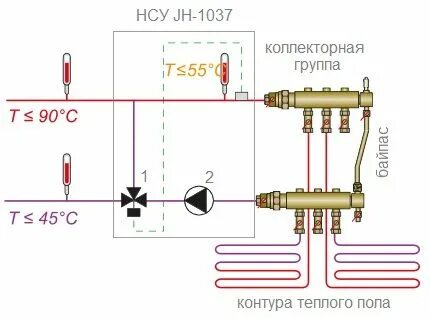 Подключение теплого пола tim